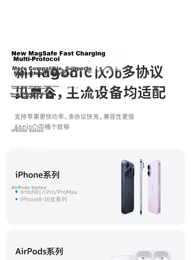 Lisen Qi2 Apple Wireless Charger 25W Fast Charge Magsafe Magnetic Compatible with iPhone 17 Pro/16/15 and AirPods Charging Dock 18