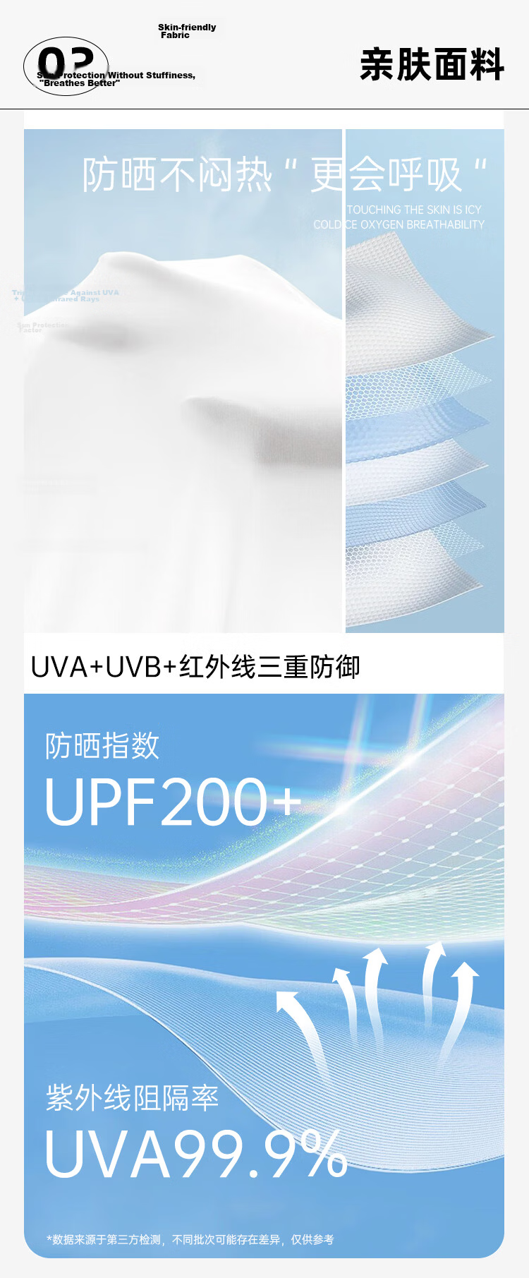 Yishangmei Women's Ice Silk Sun Protection Jacket UV Protection 2026 Summer New Fashion High SPF Plus Size Breathable Coat 7