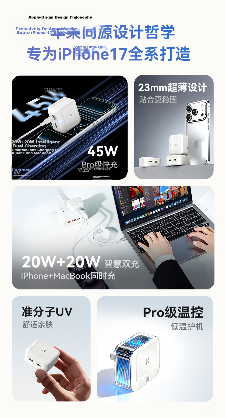 Highsay C2 45W Fast Charging Temperature-Controlled Dual-C Charger for Apple iPhone Pro Max, MacBook 16 Pro, and iPhone 15 3