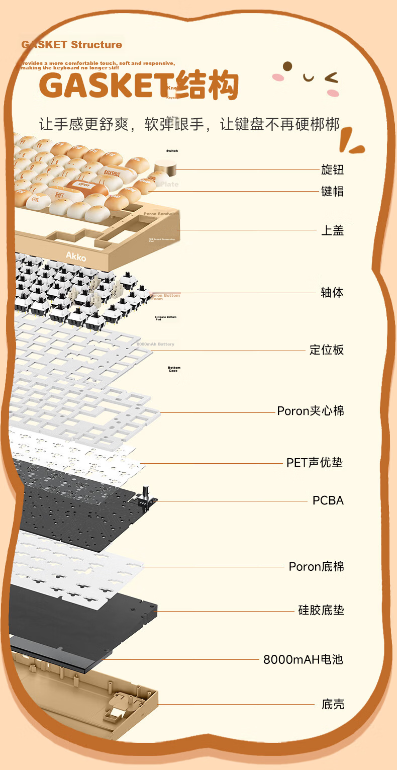 AKKO 5075 V5 Mantou Leyuan Tri-Mode Wireless Mechanical Keyboard, 82 Keys, Bluetooth Keyboard, Customizable, High Aesthetic Value, Office Keyboard, Wired, Gasket Structure, Good Typing Feel 4