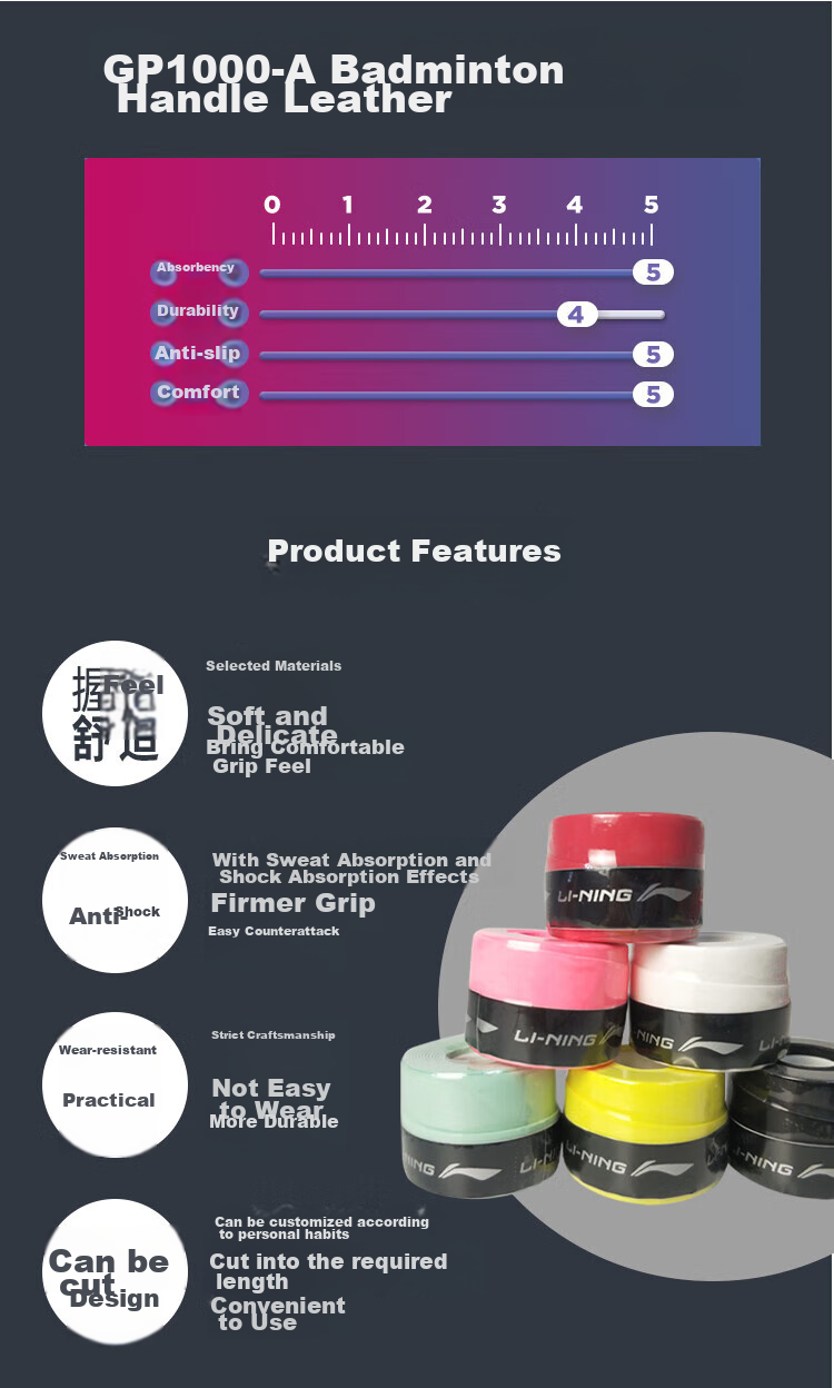 Li-Ning Badminton Grip Tape, Sweat-Absorbing And Non-Slip, GP1000-A, Pack of Ten, Fluorescent Pink 2