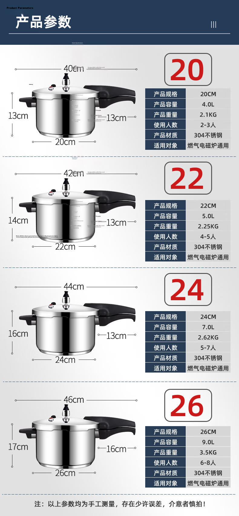 DOUBLEHAPPINESS Pressure Cooker, 304 Stainless Steel, Compatible with Gas And Induction Stoves, Multi-Layer Explosion-Proof Design, Fast Cooking Pressure Cooker for Home Use, 22cm/5L 16