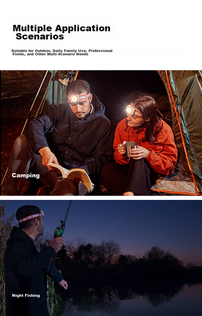 Honeywell Gesture Sensor Headlamp Fishing Light High Brightness Long Battery Life IP54 Waterproof Night Riding Essential Headlamp 10