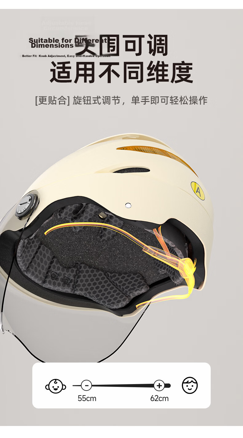 YUANBANG Helmet Electric Vehicle 3C Certified New National Standard Class A Electric Motorcycle Half Helmet Unisex Summer Breathable Safety Helmet Four Seasons Universal Off-White with Ventilation Len 12