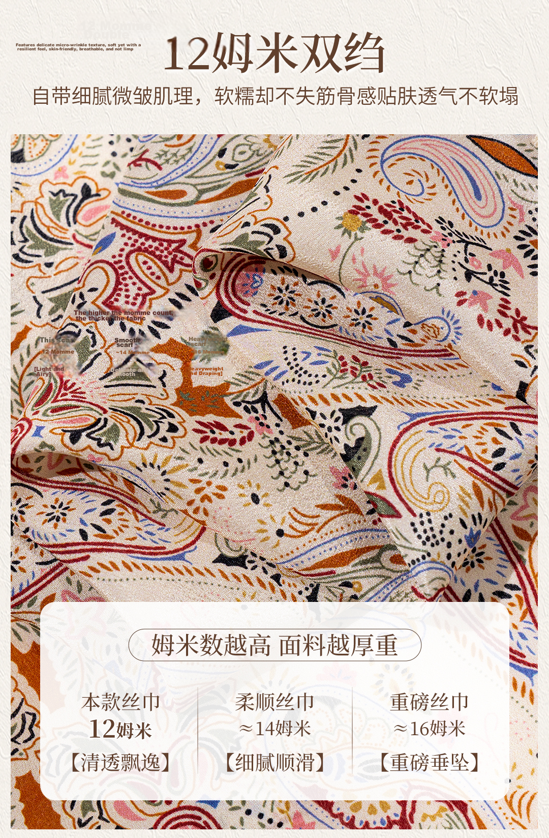 Shanghai Story 100% Mulberry Silk Women's Scarf Double Crepe Square Shawl Birthday Gift for Mom and Girlfriend 4