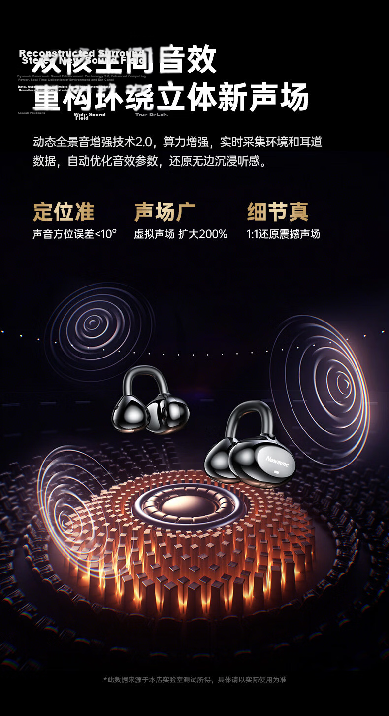Chuanggu [2026 Latest Model I Berlin Sound] Bluetooth Wireless Clip-On Earphones Comfortable Fit Stable Non-In-Ear High-Fidelity Sound for Fitness Running Sports 10
