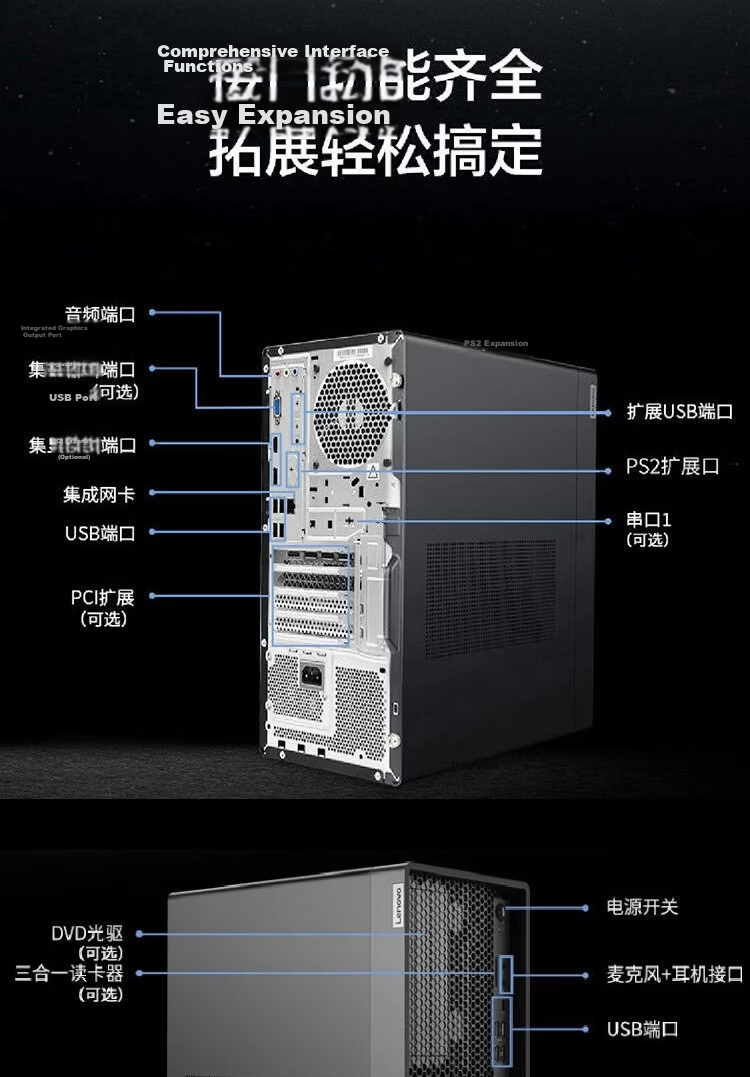 Lenovo ThinkStation K-C4 Commercial High-Performance Office Desktop Computer (Ultra9-285/32GB/512GB+2TB/RTX5060 8GB) Customizable 8