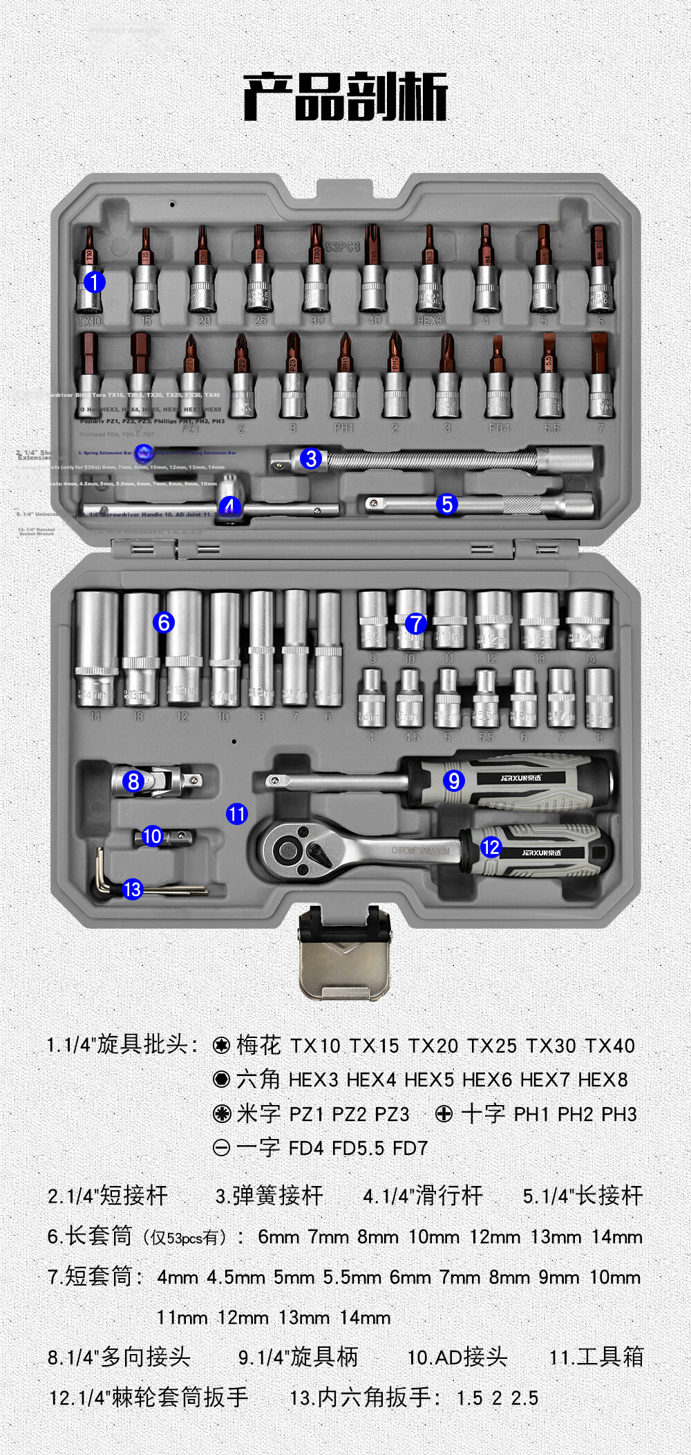 JERXUN Ratchet Socket Wrench Set Auto Repair Tools Mini Ratchet Wrench Motorcycle Road Torque Wrench Toolbox Kit 3