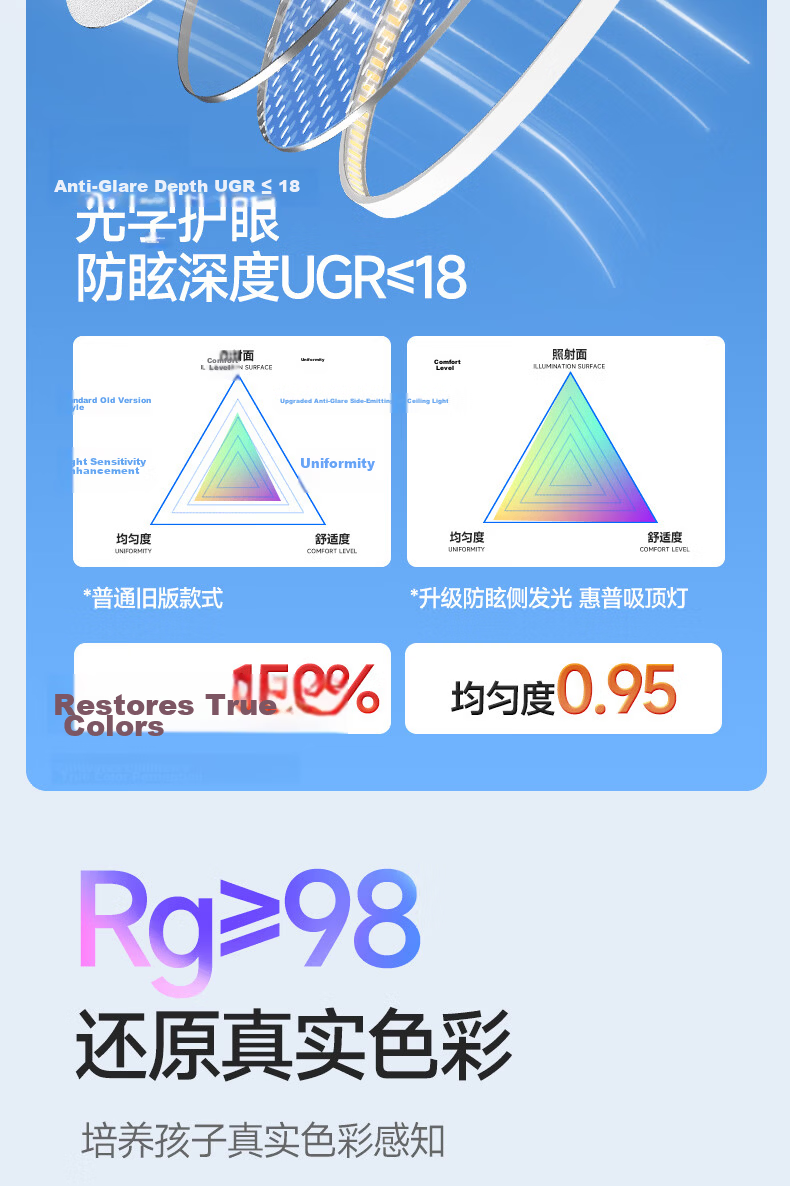 HP Pure Eye Protection Ultra-Thin Seamless Bedroom Ceiling Light Simple Children's Room Lamp Zhongshan Lighting Morning Light 19