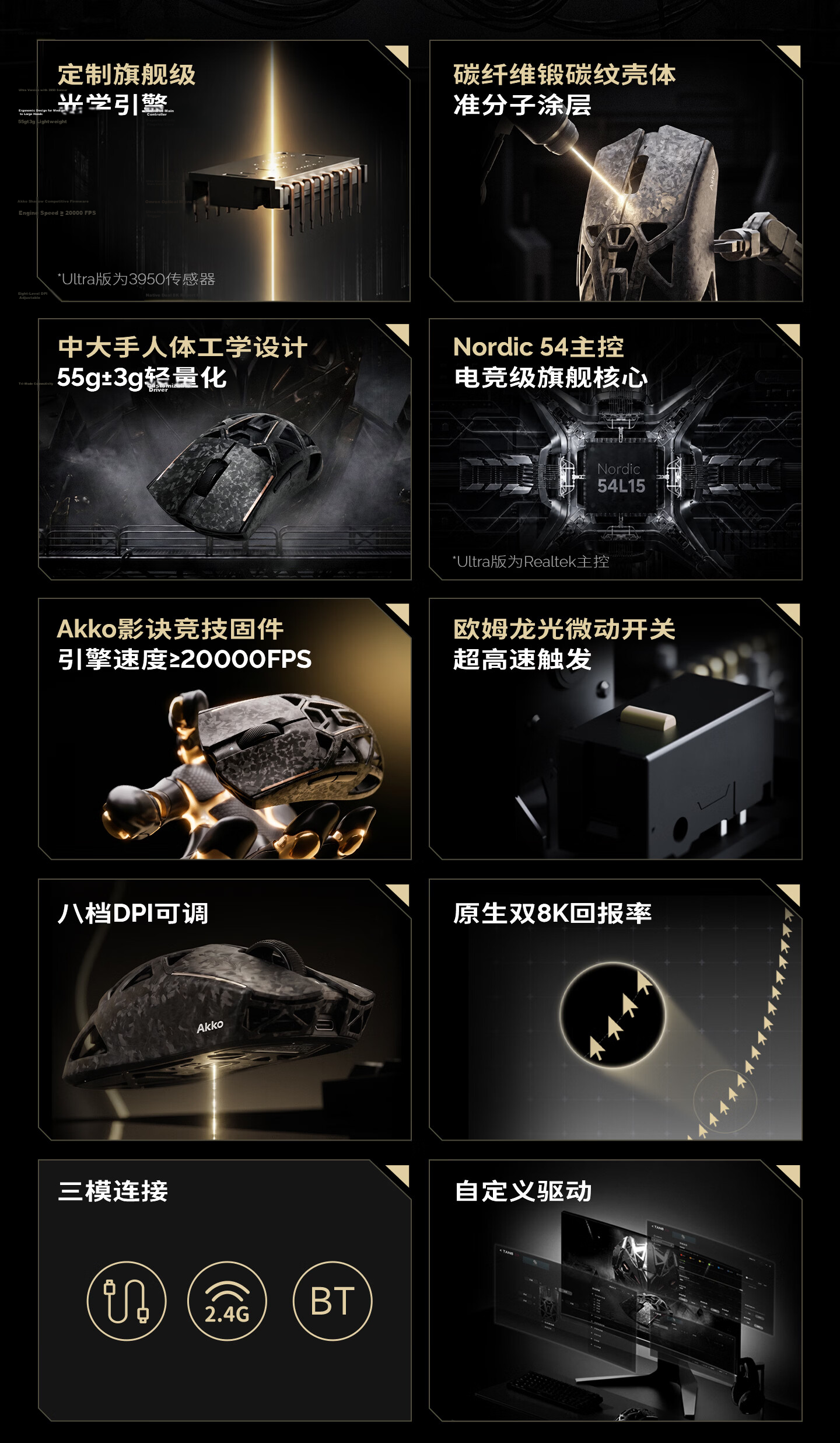 AKKO Kongying TAN8 Master Composite Carbon Fiber Wireless Bluetooth Gaming Mouse Ergonomic Esports PAW3955 Hollow Large Hand Wired Office Mouse 2
