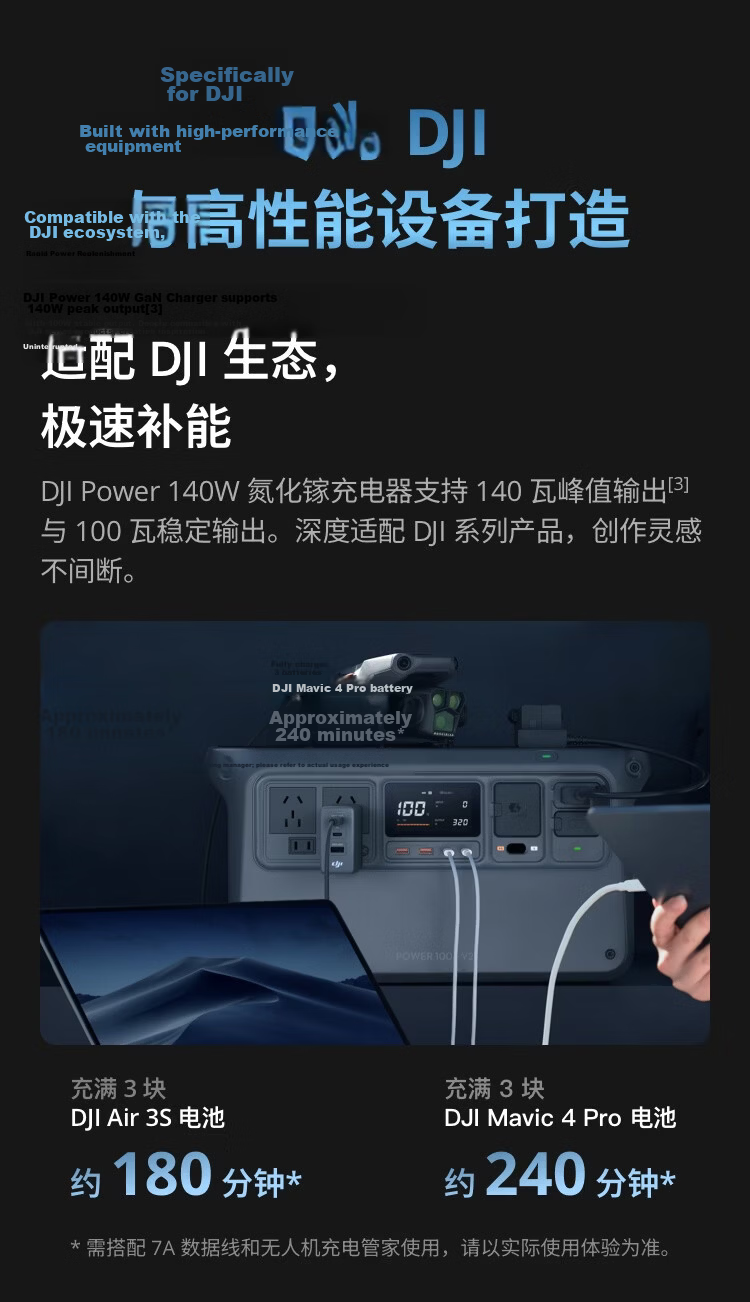 DJI Power 140W GaN Charger Multi-Port Fast Charging Compatible with Multiple Devices Smart Screen Charger 8