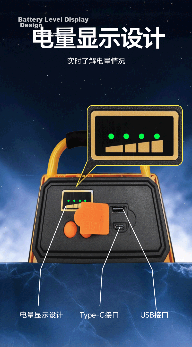 MAX LOAD Outdoor LED Floodlight Portable Handheld Construction Camping Emergency Floodlight Waterproof Long-Range Remote Control Long Battery Life 14