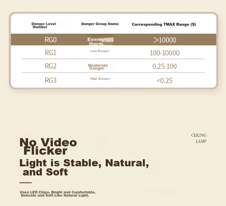 YANKON LED Ceiling Light Full Spectrum Living Room Light Smart Stepless Dimming 160W [All-Inclusive Price] 10