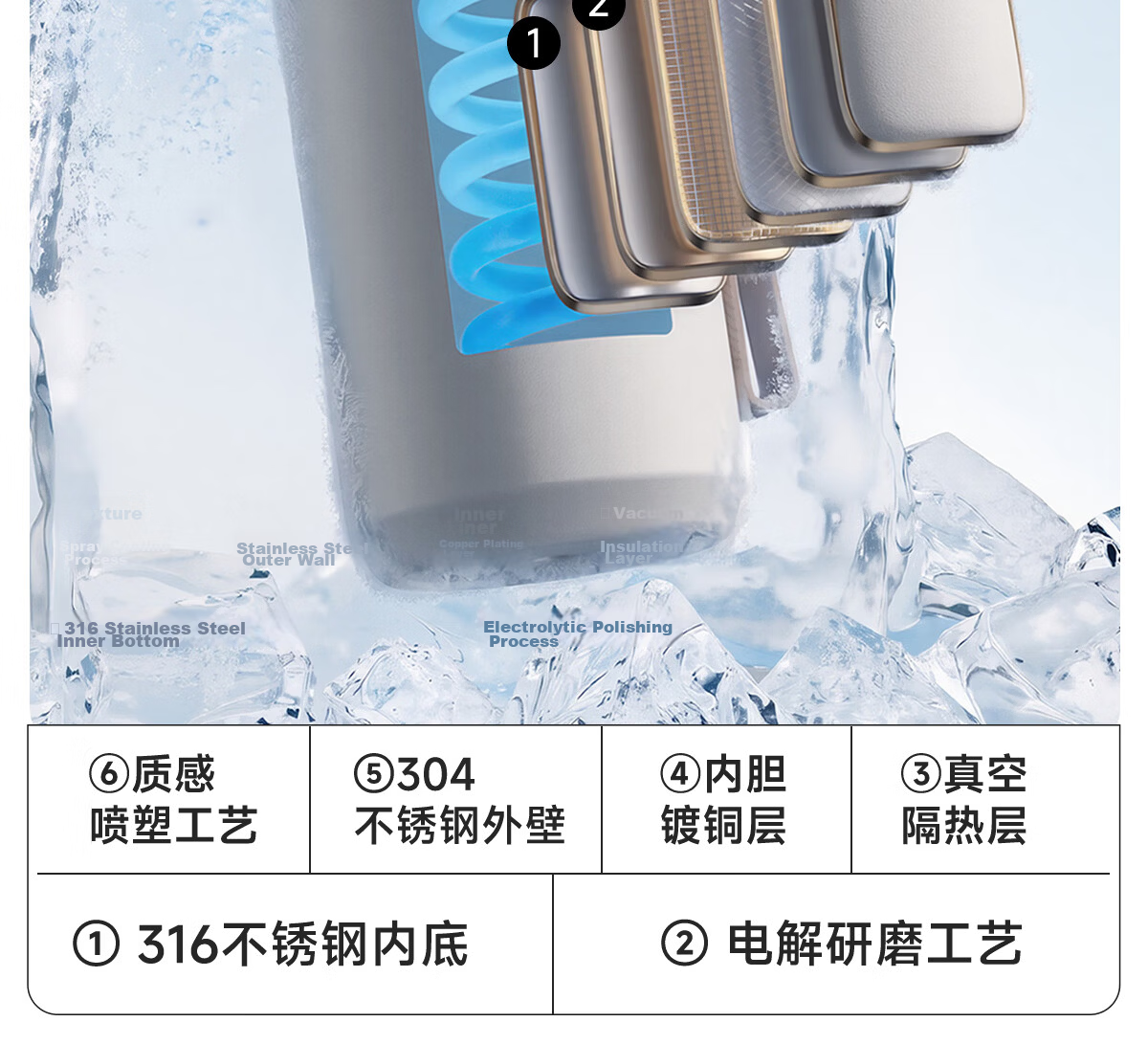 NRMEi Insulated Mug for Men And Women, Stylish 2026 New Large Capacity Sports Water Bottle for Teenagers Aged 12-18 Students 8