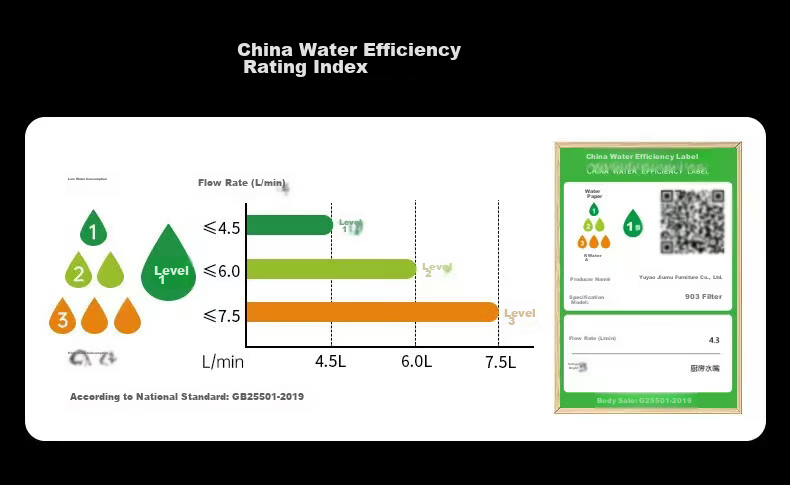 ILEDDOG [Seiko] Kitchen Faucet Water Filter Household Tap Water Purifier Splash-Proof Device 903 Filter 16