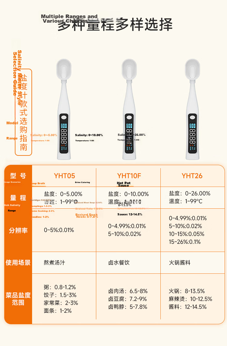 Yuanhengtong High-Temperature Brine Salinity Meter Electronic Food Soup Saltiness Tester YHT10F 2