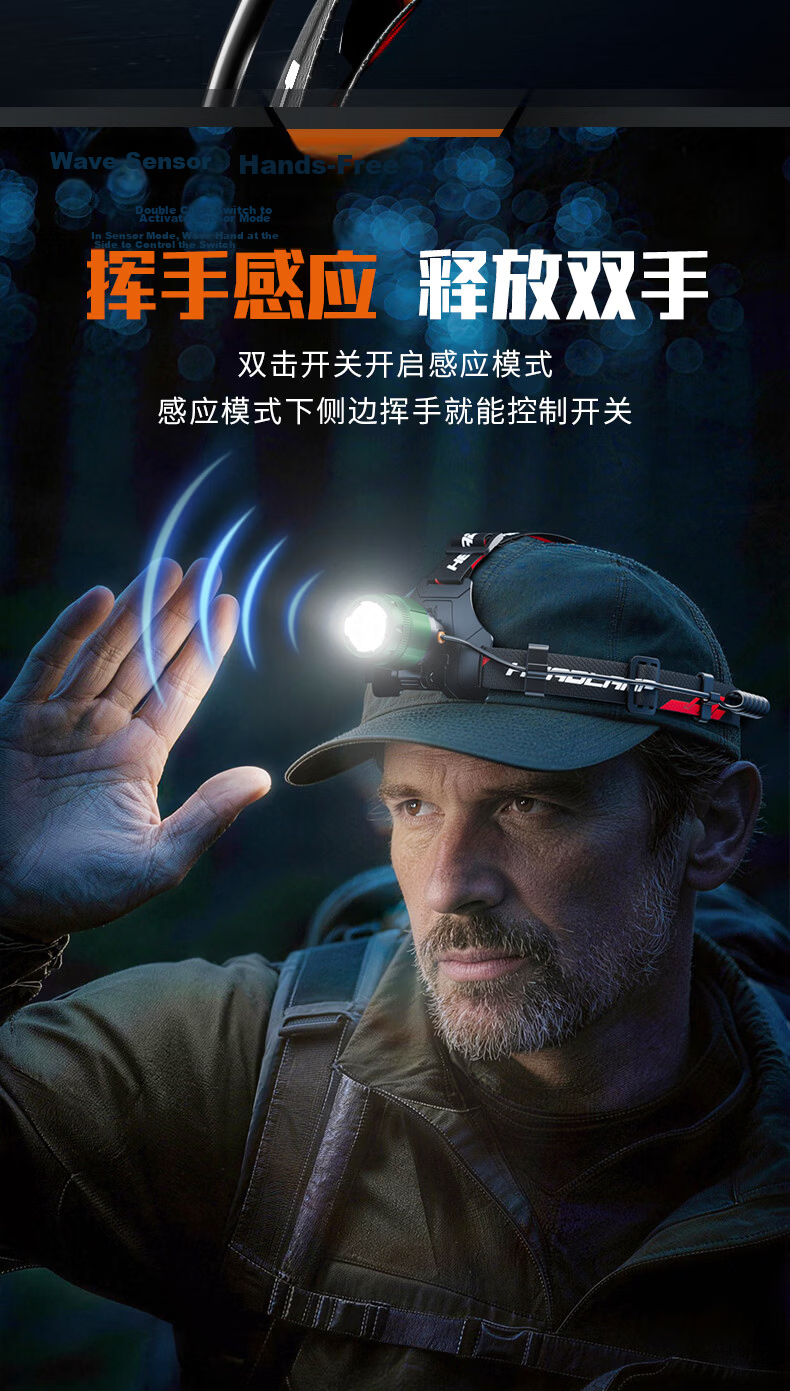 Dexu Headlamp Head-Worn Outdoor Ultra-Long Battery Life 100 Lumens Hiking Night Fishing Beachcombing Construction Super Bright Sensor 8