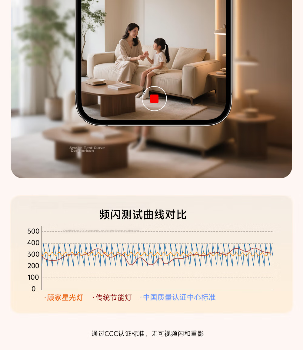 Kuka LED Ceiling Light Italian Style Smart Eye Protection Prey Living Room Bedroom Lighting Set for Three Bedrooms and Two Living Rooms [Installation Included] 34