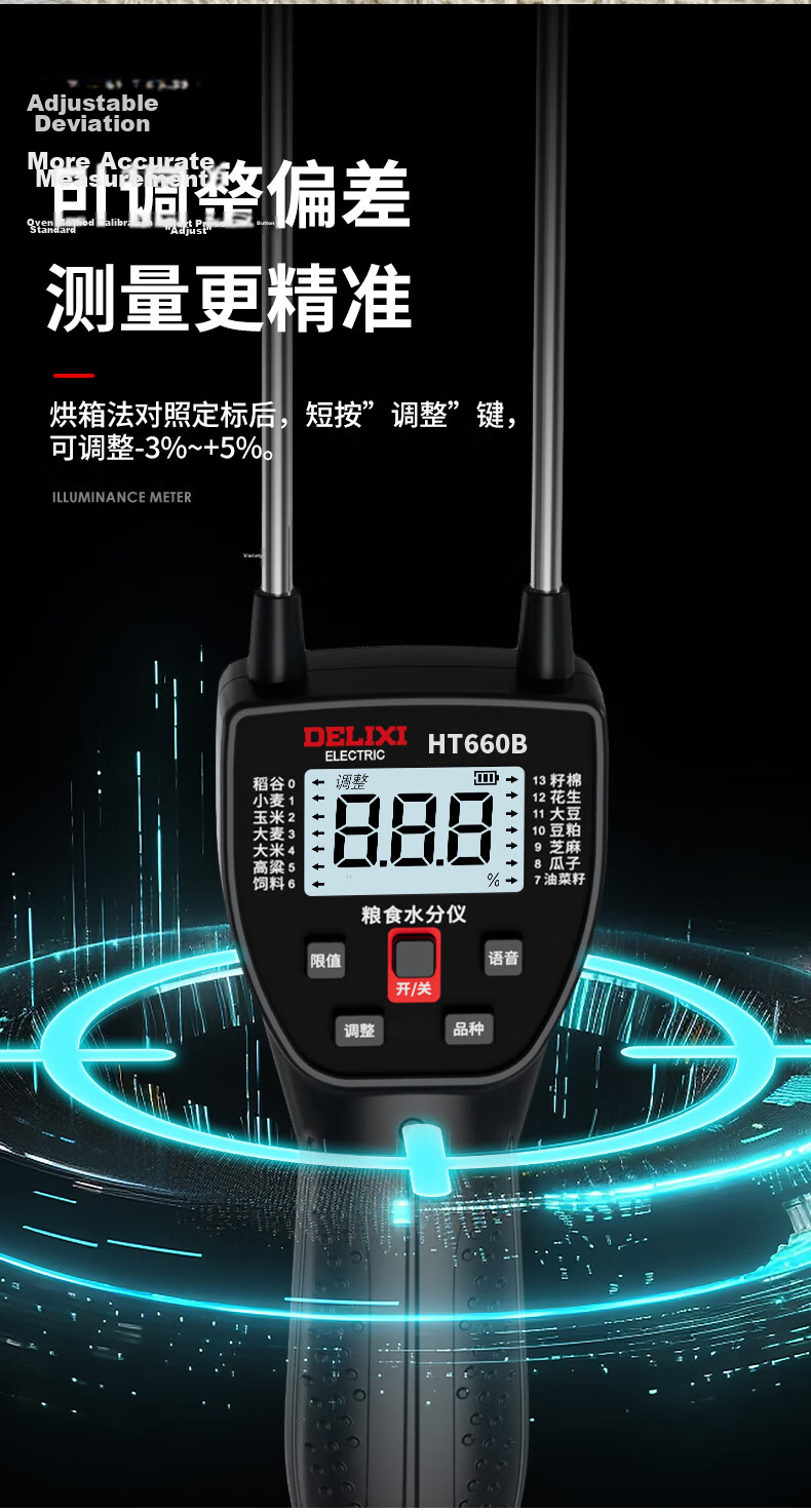 DELIXI ELECTRIC Grain Moisture Meter Grain Moisture Tester Wheat Rice Moisture Detector High Precision Moisture Measurement 12