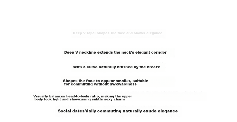 Demana Autumn Elegant Deep V Two-Piece Contrast Slimming Knit Sweater with Mulberry Silk and Wool for Women 7