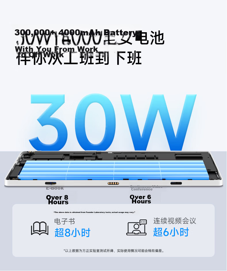 Founder 10.1-inch Lightweight 2-in-1 Tablet PC Dual Mode Laptop Detachable 128GB Business Office Pad 12