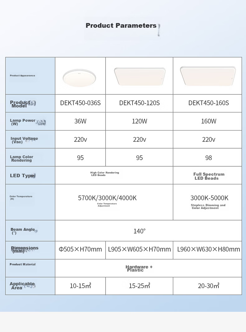 DELIXI LED Ultra-thin Eye-care Ceiling Light Bedroom Lamp Ra95 High CRI Three-level Dimming 36W 11