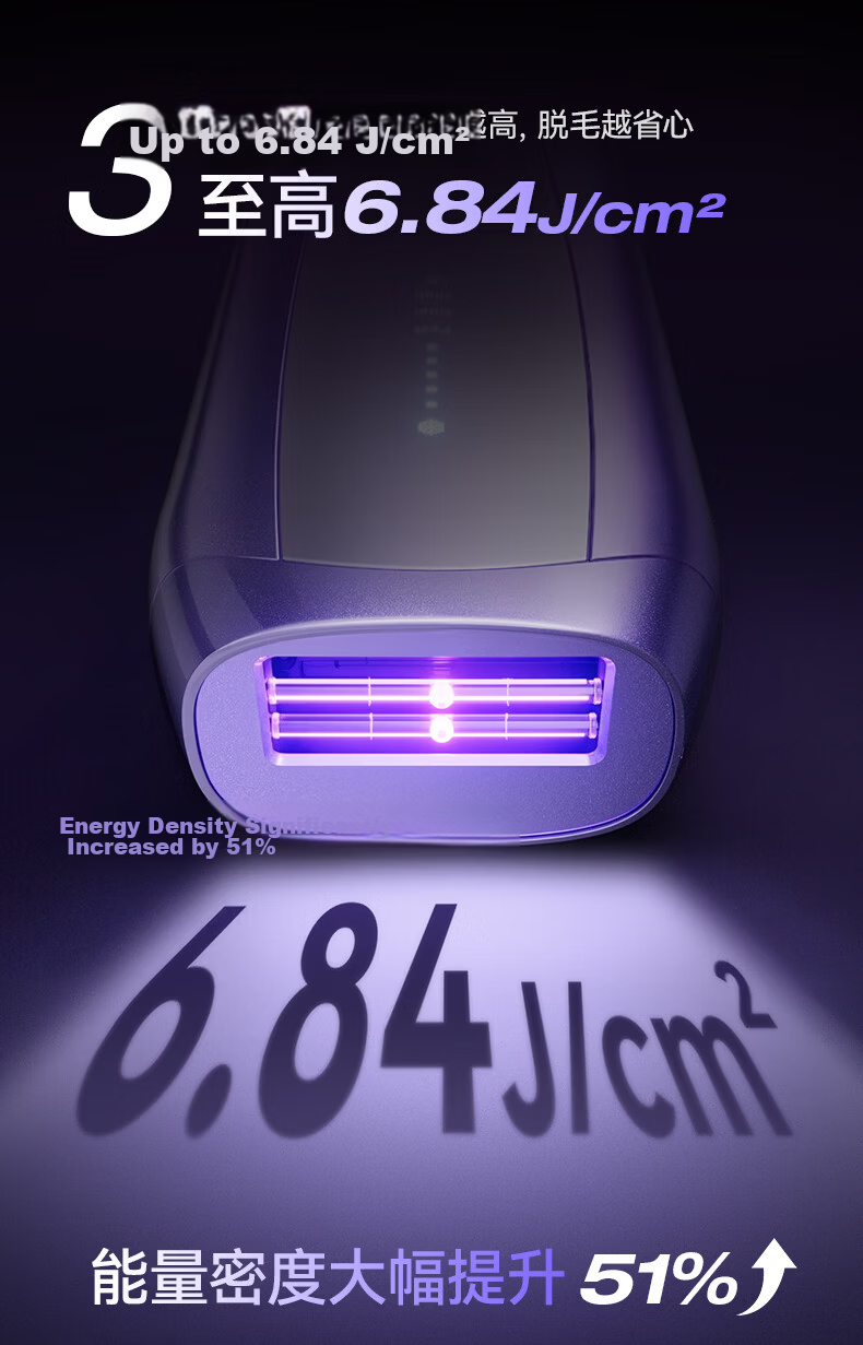 Lenovo Sapphire Hair Removal Device with 20% Government Subsidy - Ice Point Home Use Full Body Underarm Facial Hair Removal High Power Epilator Birthday and Holiday Gift for Girlfriend 14