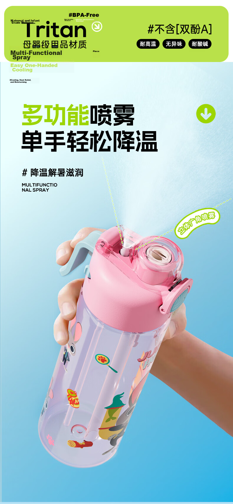 Disney Kids Spray Water Bottle with Straw High Temperature Resistant Stylish Summer School Use for Boys and Girls Elementary Students 3