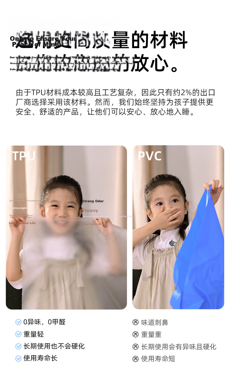 Havnby Anwen White Compatible with Xiaomi YU7 Car Inflatable Mattress Self-Driving Camping Reclining Mat Nap Sleeping Air Bed 13