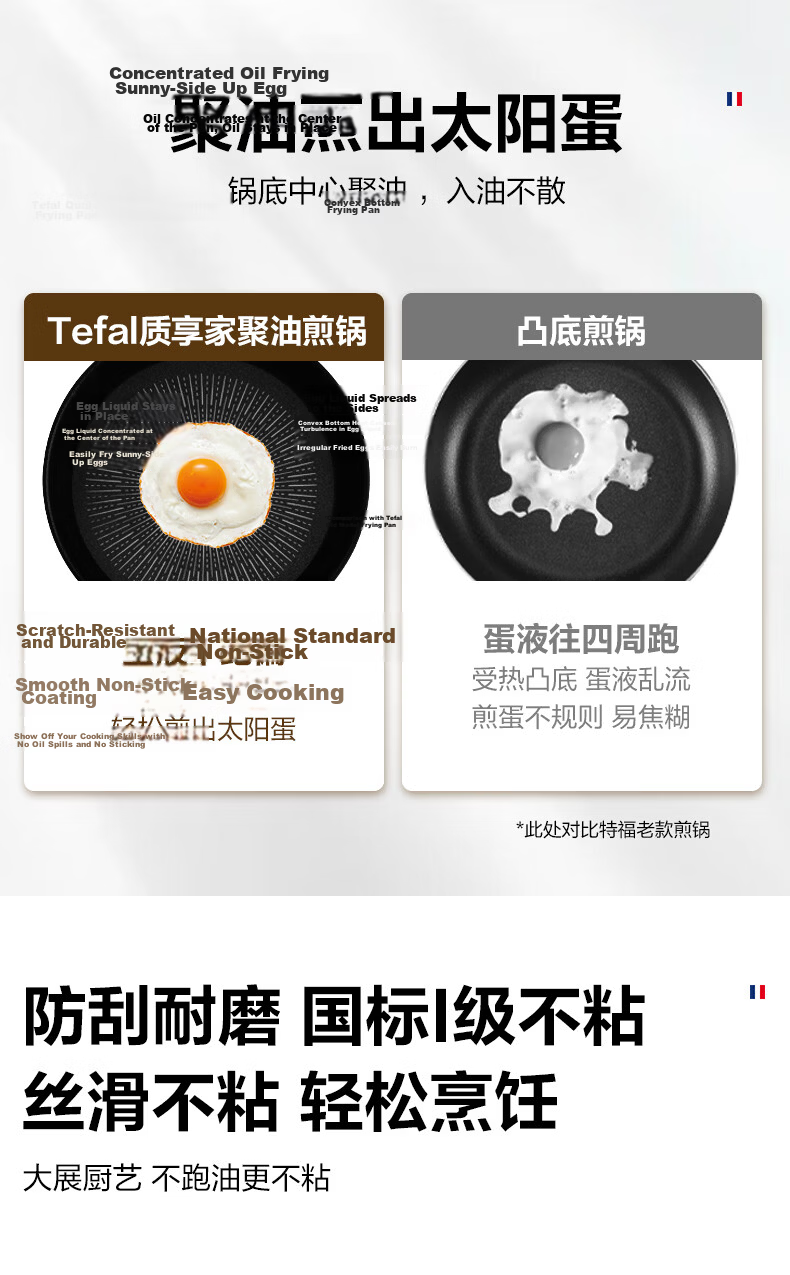 Tefal 6x Durable Non-Stick Frying Pan Lightweight Titanium Coated Flat Skillet Low Smoke Steak Pan Dishwasher Safe 11