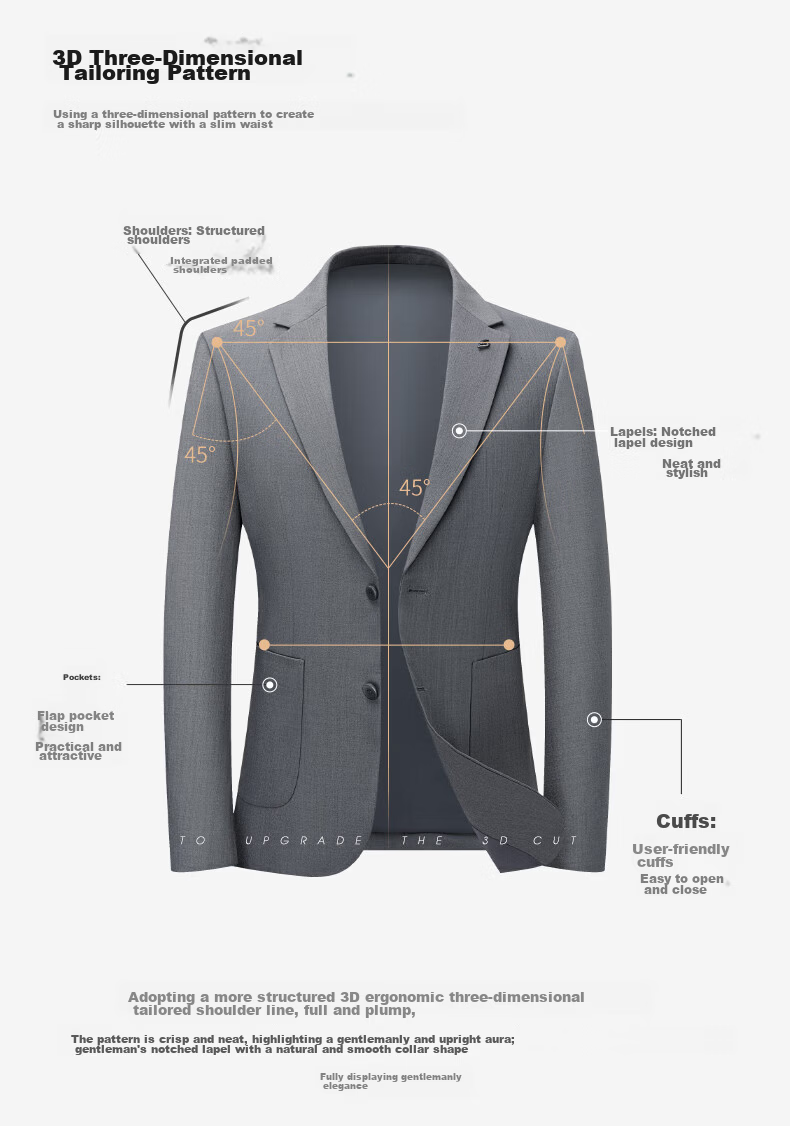SHANSHAN Men's Spring Casual Simple Versatile Business Fashion Suit Jacket Professional Commuter Blazer Single-Breasted 9