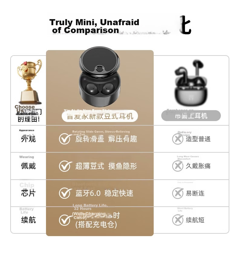 Yin Ai Jia Mini Hidden Bluetooth Earbuds Invisible In-Ear Work Earphones Stealth Design New Model Non-2 Agent Millimeter Ultra-Long Battery Life 8