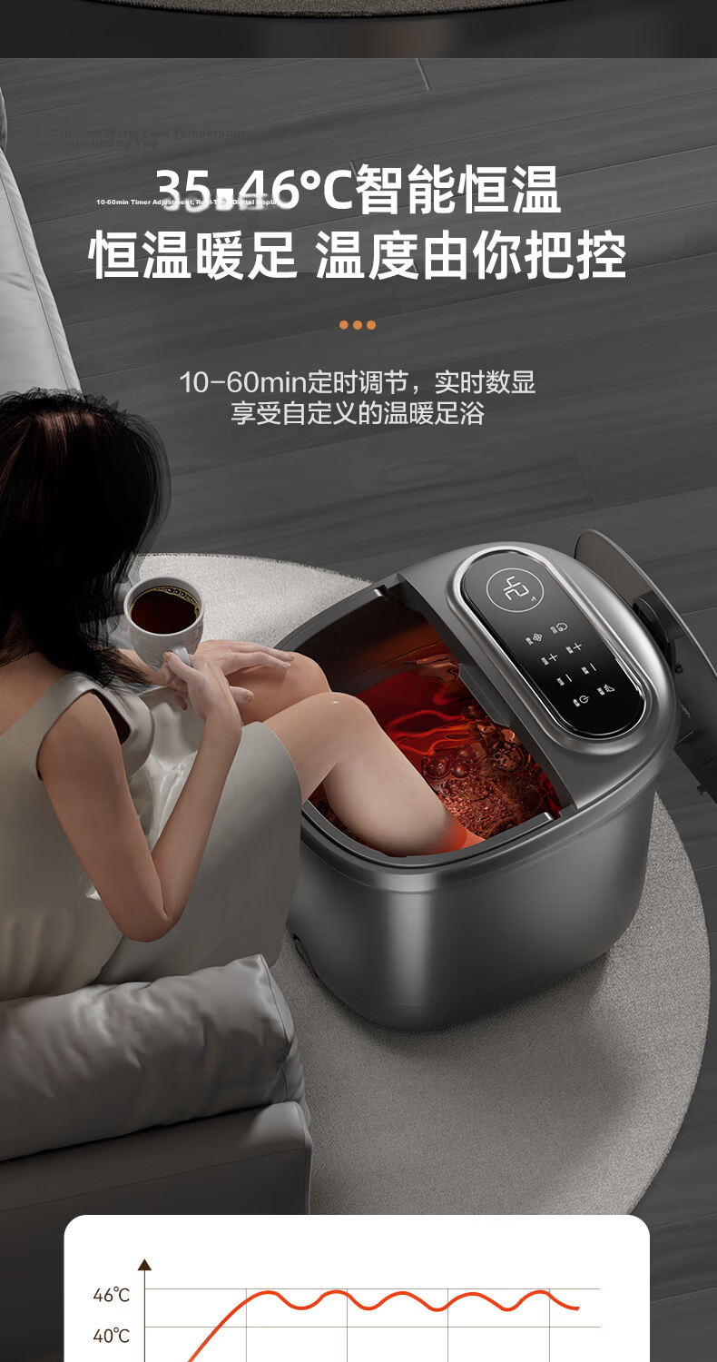 Haier Foot Soaking Bucket with Constant Temperature Heating, Antibacterial Therapy, Automatic Massage Foot Bath Basin HQY-J651H - Birthday and Graduation Gift for Teachers 4