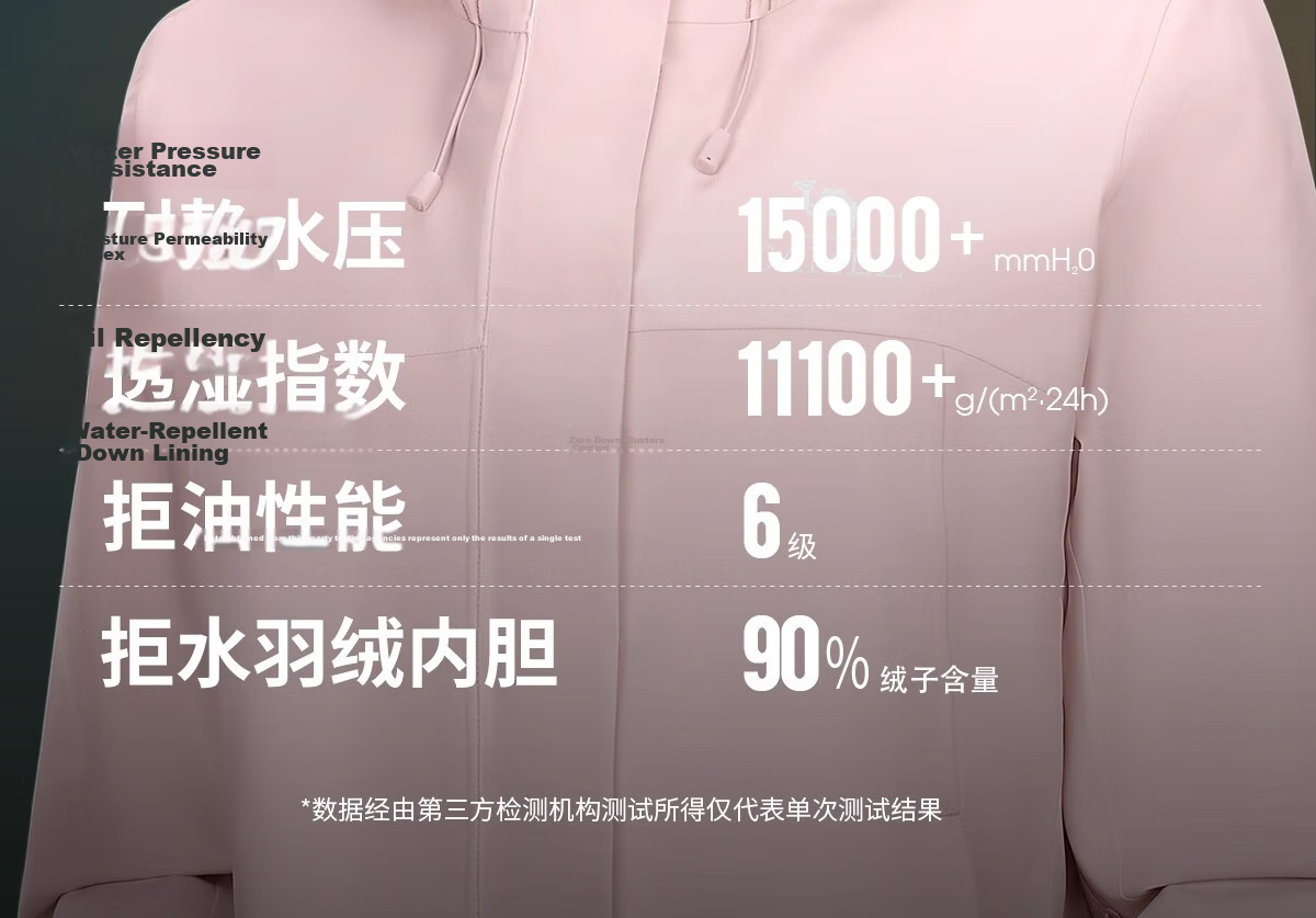 CAMEL Women's Outdoor Jacket Men's 3-in-1 Waterproof Breathable Down Liner Hiking Mountaineering Coat 8