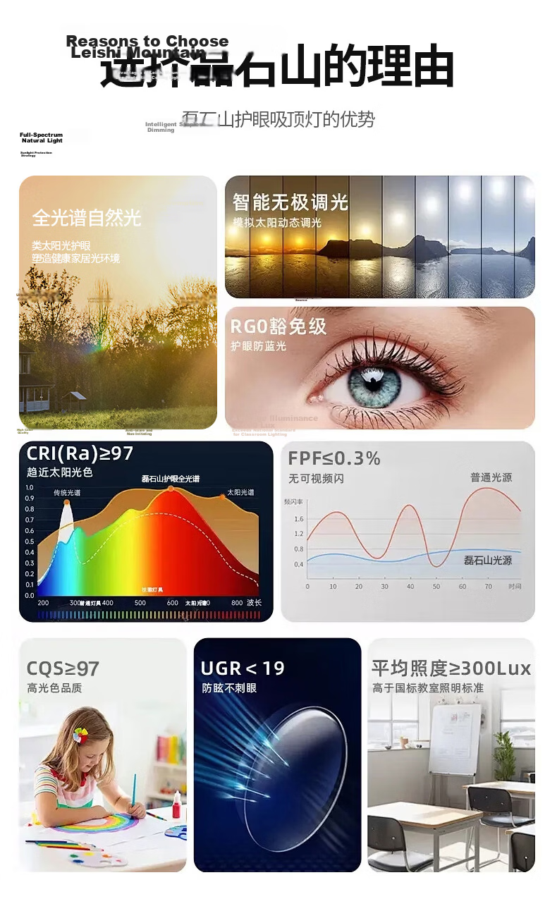 Leishi Mountain 3C Certified Blue Light Blocking Full Spectrum Eye Protection Ceiling Light for Living Room and Bedroom Compatible with Mi Home App 8
