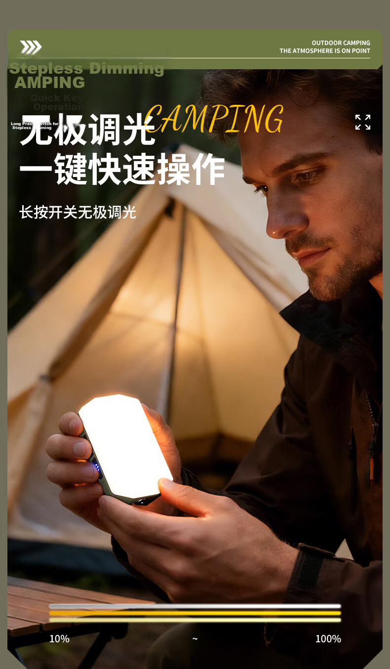 Dexu Outdoor Camping Lantern Long-lasting 72H Emergency Power Outage Home Rechargeable Camping Tent Decorative Ambient String Lights 5