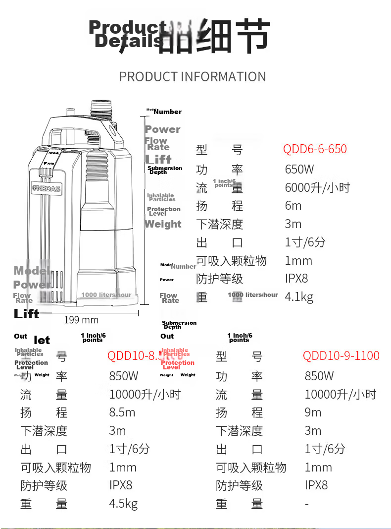 Medas Submersible Pump Household Small Low Suction Drainage Pump Low Water Level Basement Elevator Automatic Water Pump 220V 8