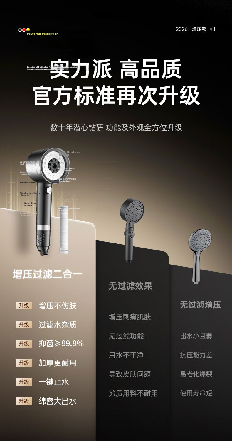JROR [Seiko] Shower Head Set with Hose, High Pressure Large Water Flow Bathroom Shower Head Set 3
