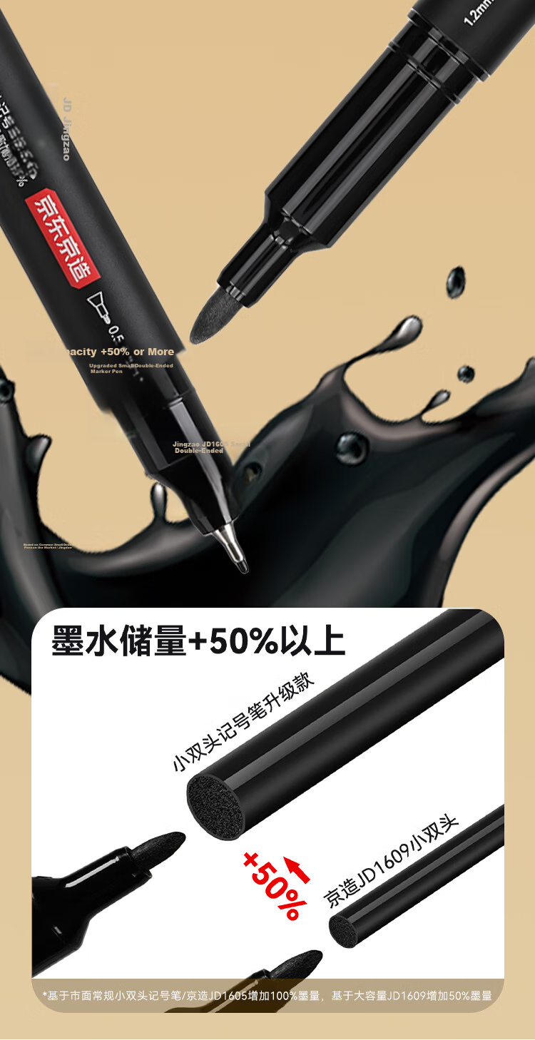 JD Jingzao Dual Tip Marker Pen Pro Upgrade Large Capacity Quick-Dry Waterproof Oil-Based Signature Art Student Liner Pen Blue 12-Pack 3