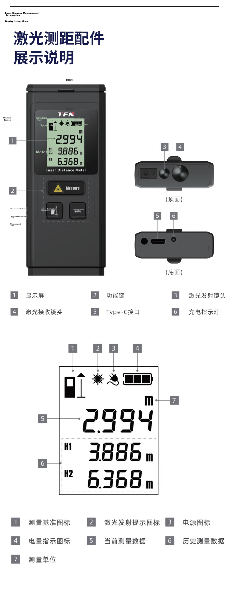 TFN RM7-C1 Online Testing PON OTDR Three-Wavelength Fiber Optic Cable Tester #5 4