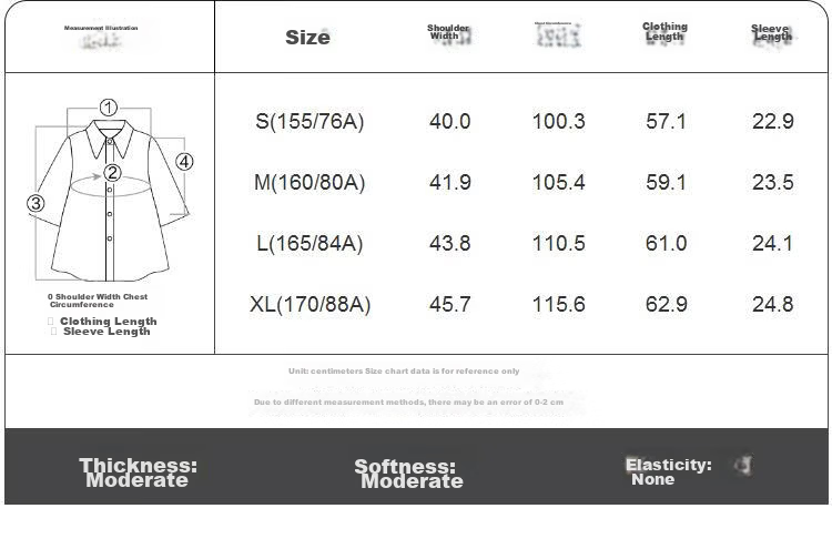 Giordano Designer 2026 Summer Textured Doll Collar Spliced Lace Short Sleeve Shirt for Women 18346304 2
