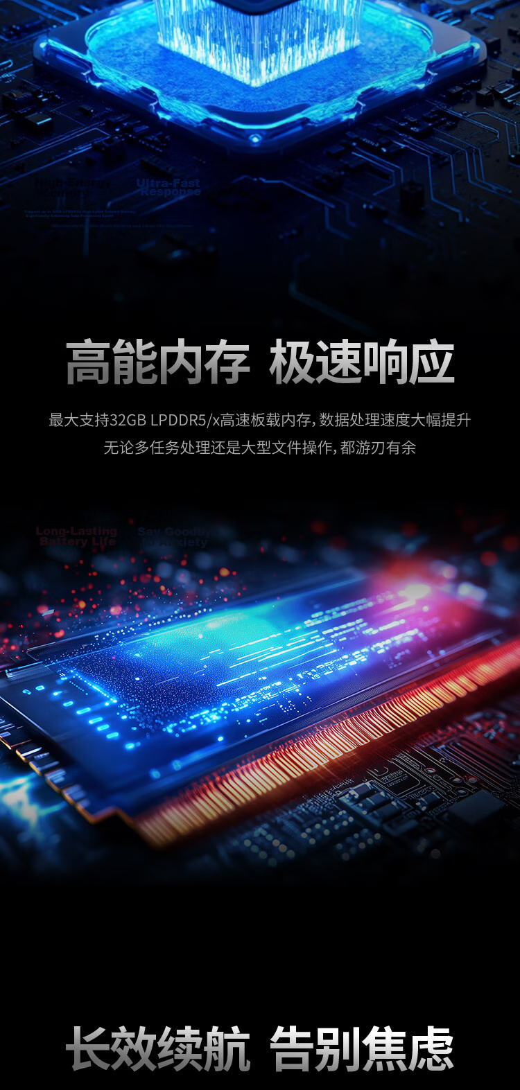 Lenovo Kaitian X1f G1d Domestic Xinchuang Laptop 14-inch Feiteng D3000M/16GB/512GB Integrated Graphics Genuine Kirin/UnionTech Customized System 5