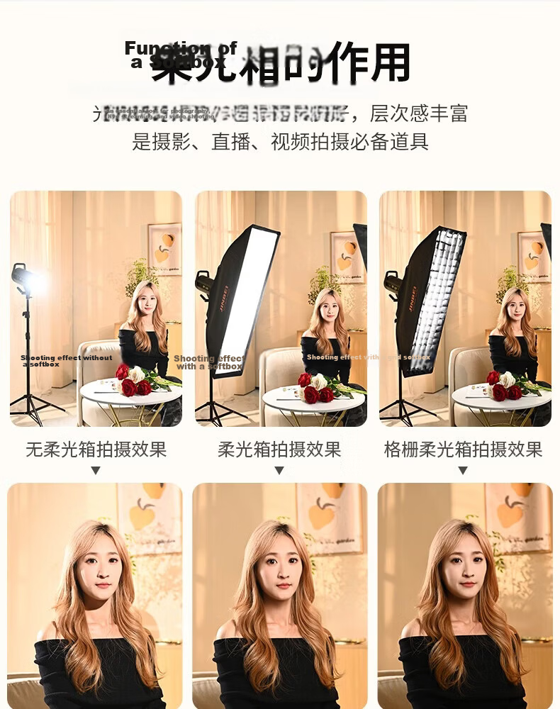 JINBEI BM-95CM Octagonal Softbox Professional Photography Light Soft Diffuser LED Live Streaming Video Fill Light Softbox Studio Flash Light Mini Four-Claw Mount 3