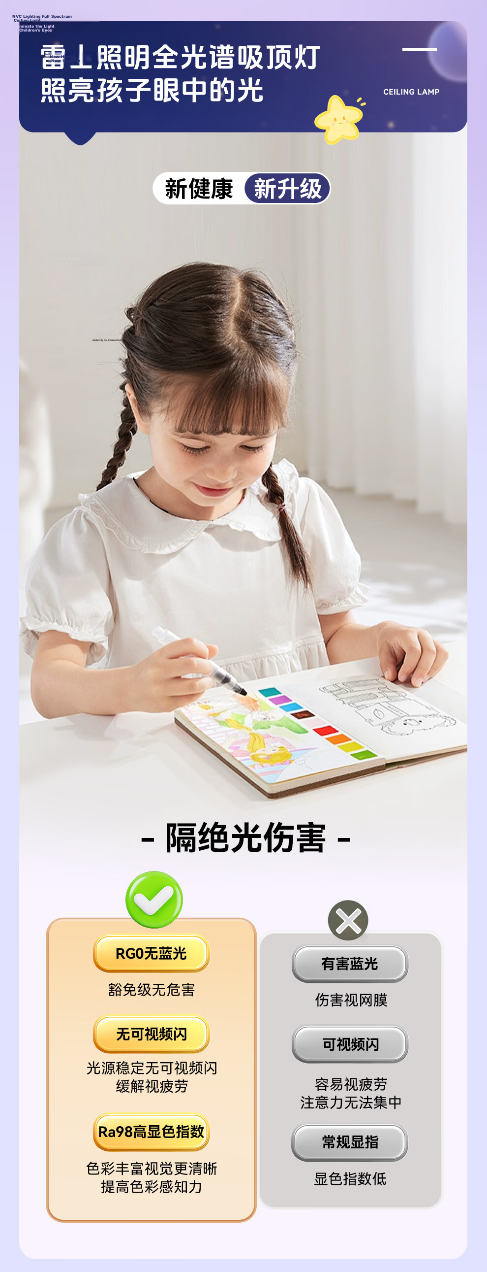 NVC LED Ceiling Light Modern Eye-Care Creamy Full Spectrum Children's Lamp Bedroom Dining Room Comfortable Light 48W Three Colors 3