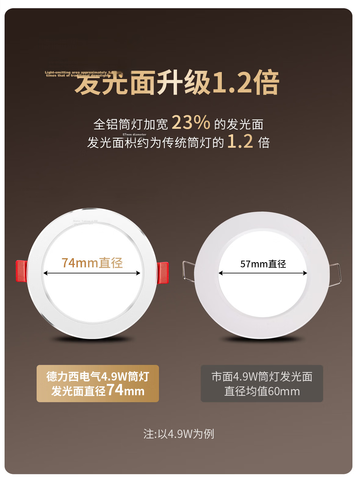 DELIXI LED Downlight Living Room Corridor Ceiling Light Ultra-thin Recessed Aluminum 4.9W Cool White 75mm Cutout Size 3