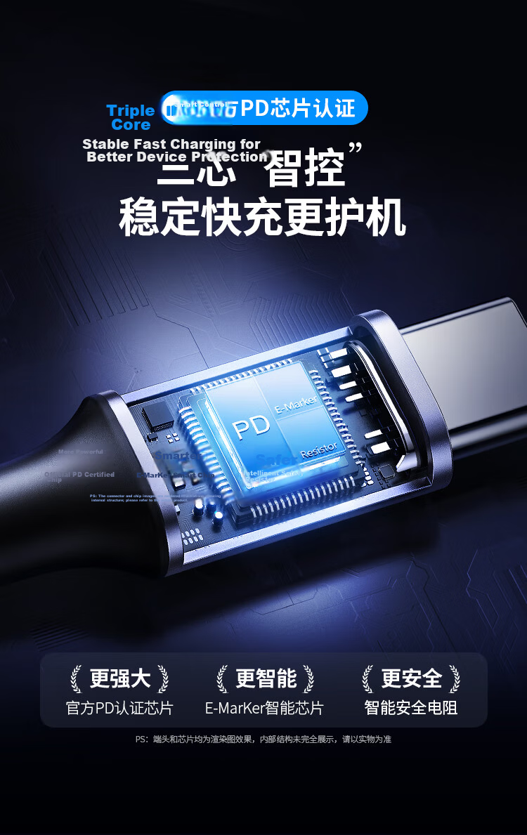 Ugreen Dual-Head Type-C Data Cable PD 100W/88W Super Fast Charging Cable for Huawei Honor Xiaomi Apple iPad MacBook Laptop Car Use 3M 8