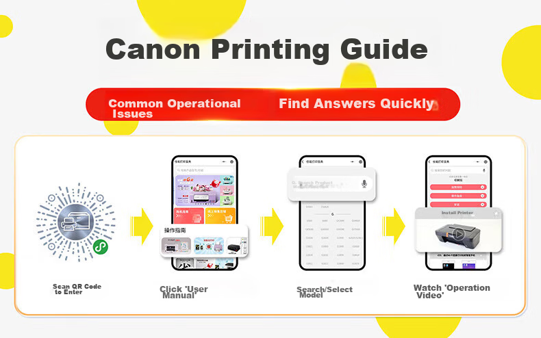 Canon E478 White A4 Wireless Color Inkjet Printer Copier Scanner Home Mobile Connection Photo Printing E478 White Model 2