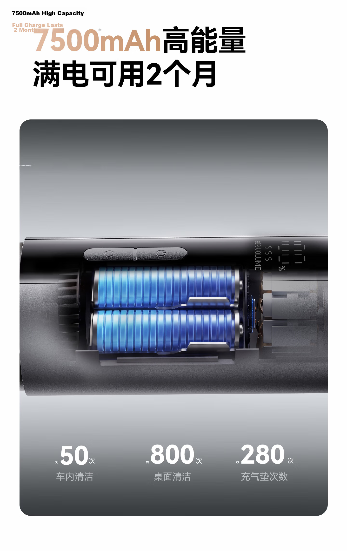 Basa Car Vacuum Cleaner High Suction Power Long Battery Life Wireless Handheld Mini Portable 22kPa M7 Aluminum Alloy Material 9