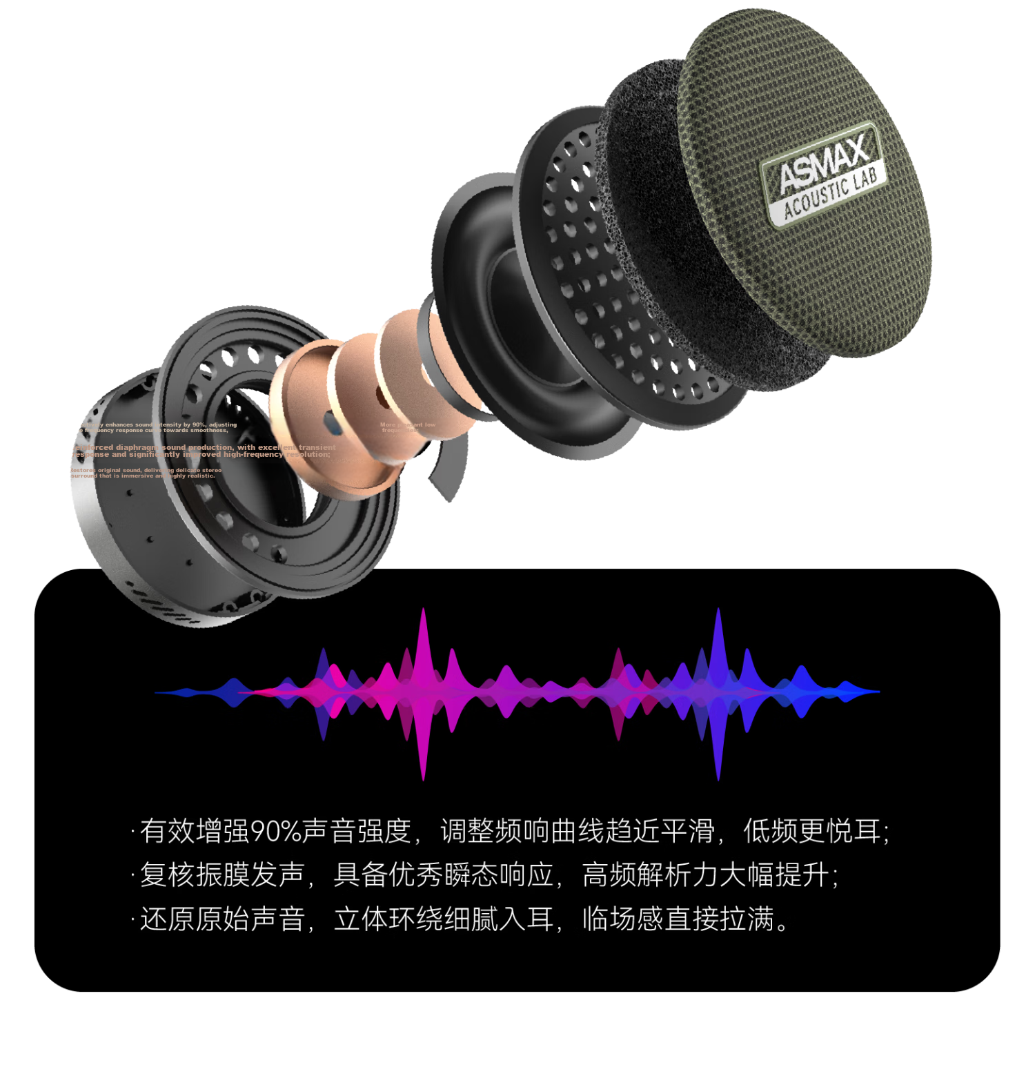 ASMAX [Munan Collaboration] High-End F1 Pro Max Helmet Bluetooth Earphones Motorcycle Professional Intercom 8