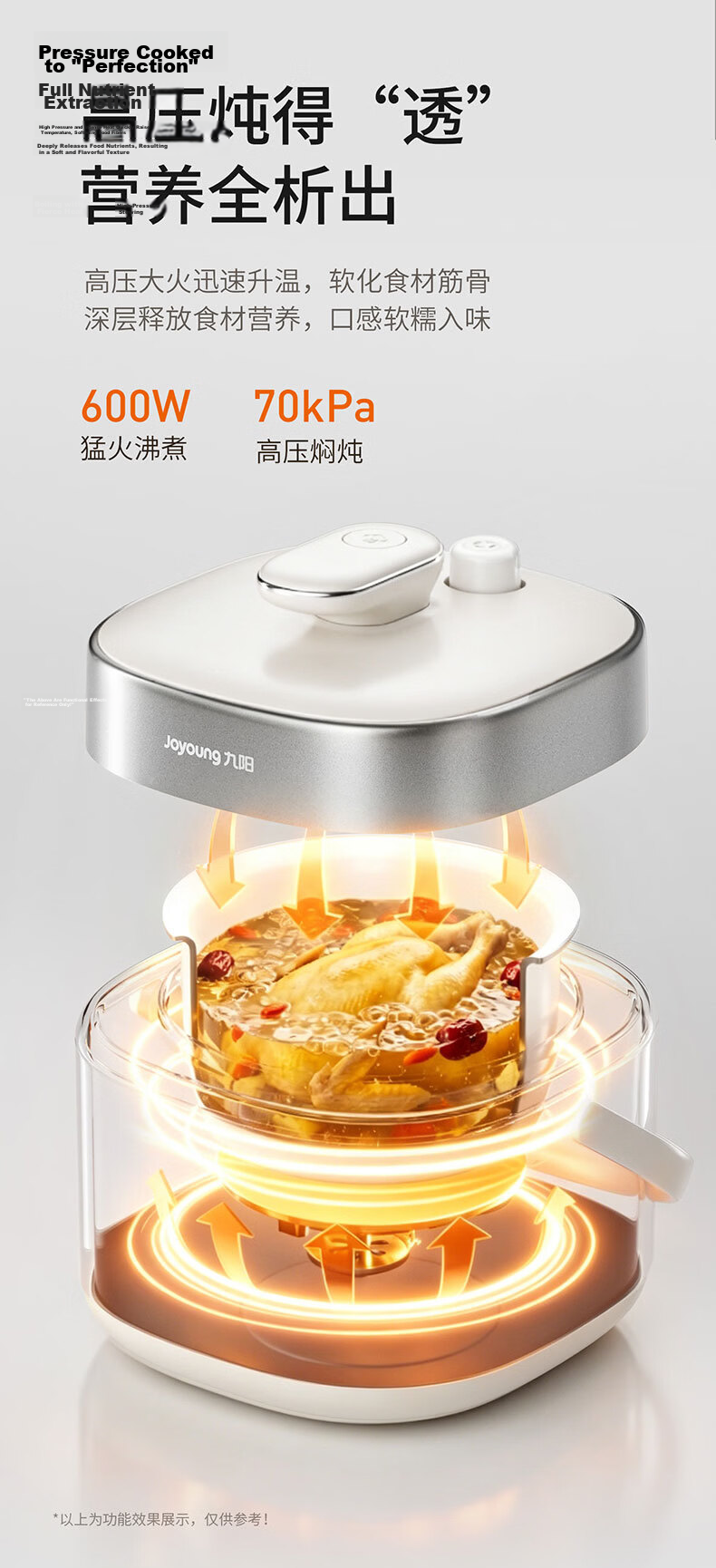 Joyoung Mini Electric Pressure Cooker 2L Single Meal Open-Lid Hot Pot Wear-Resistant Crystal Diamond Inner Pot Baby Porridge Portable Pressure Cooker Rice Cooker HA-SE1H22 1-3 People 2L 9